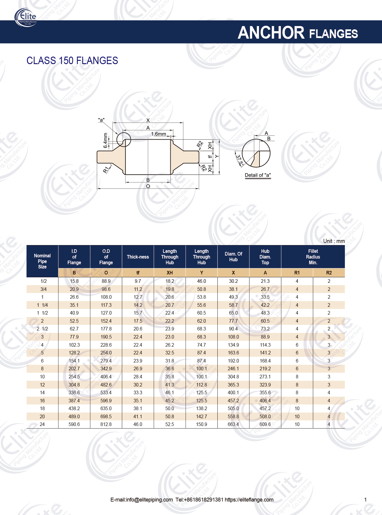 Anchor flange