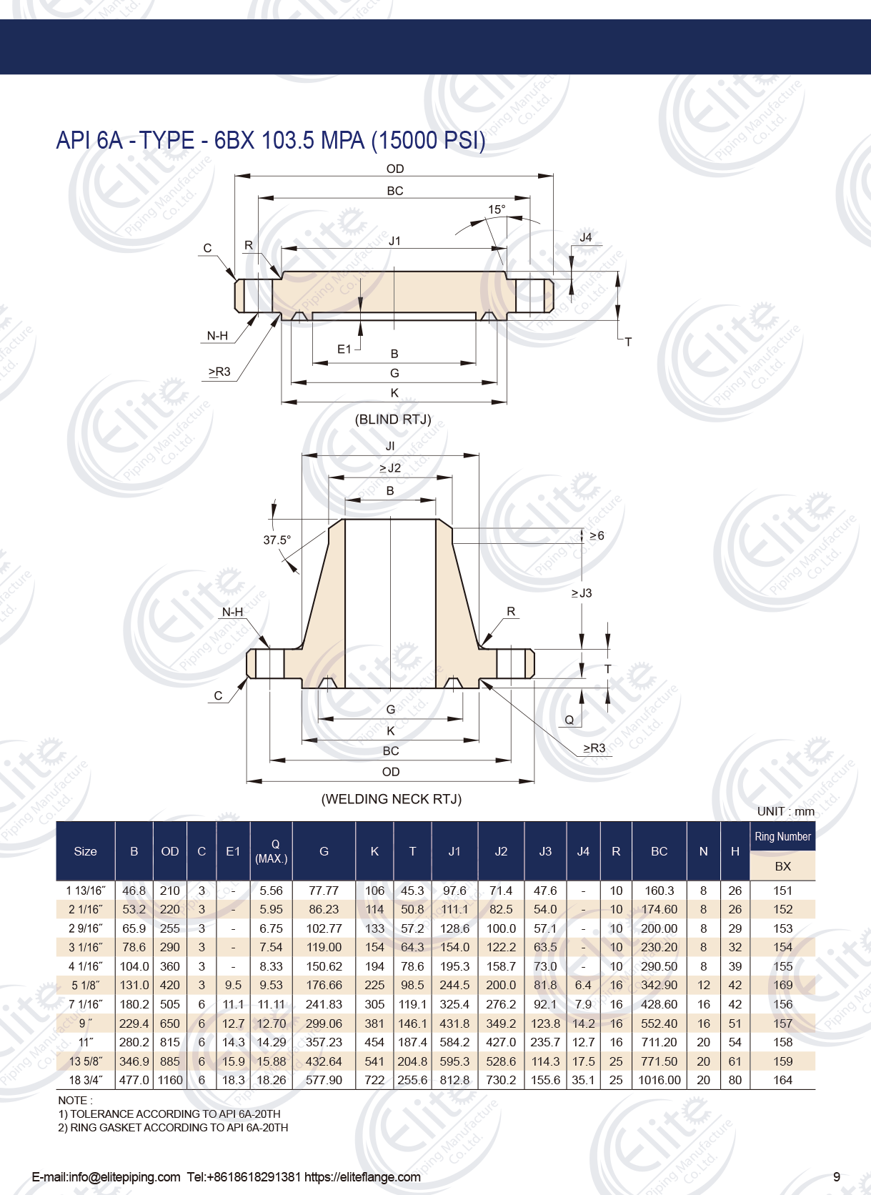 API 6A Flange