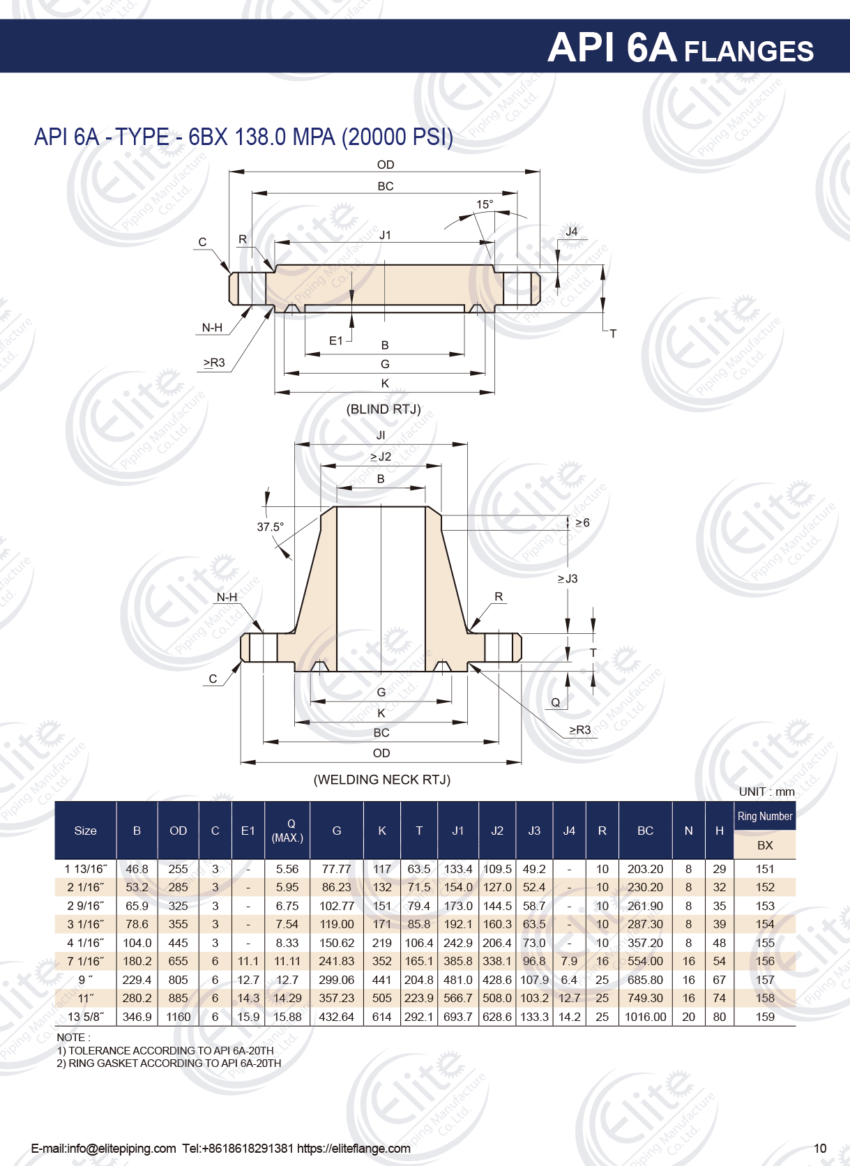 API 6A Flange