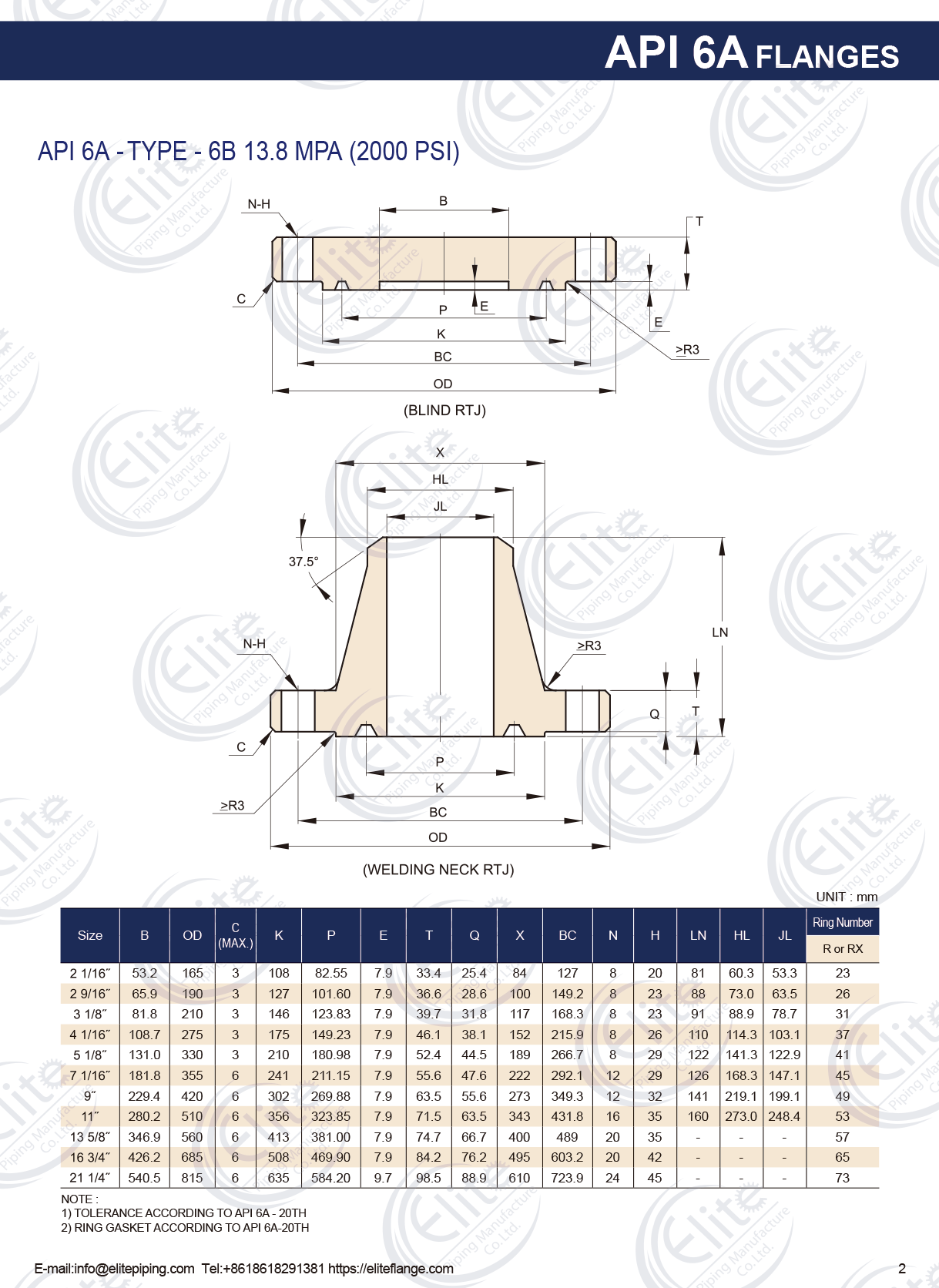 API 6A Flange