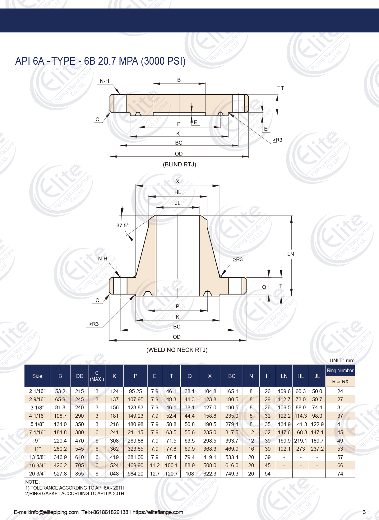 API 6A Flange