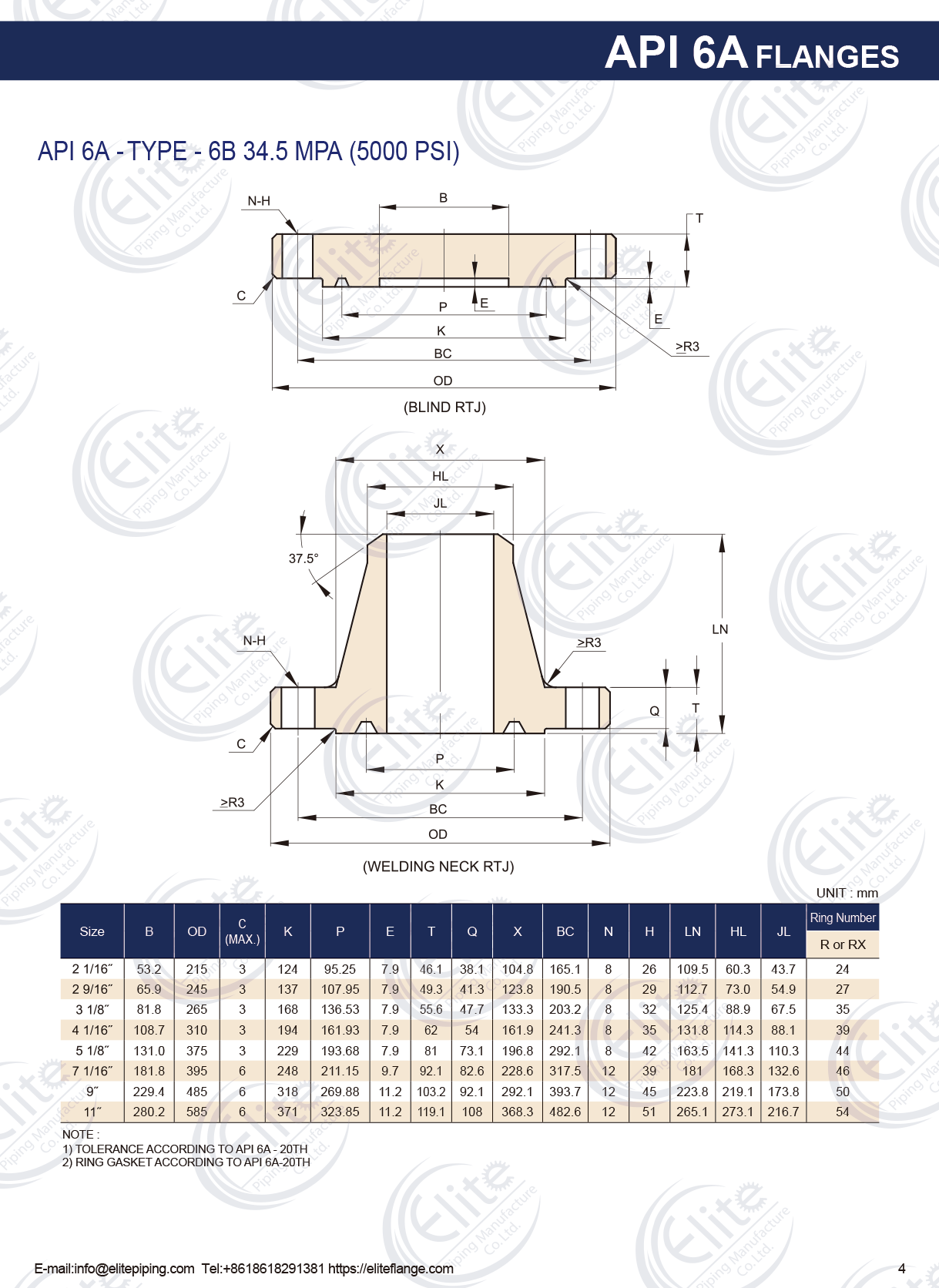 API 6A Flange