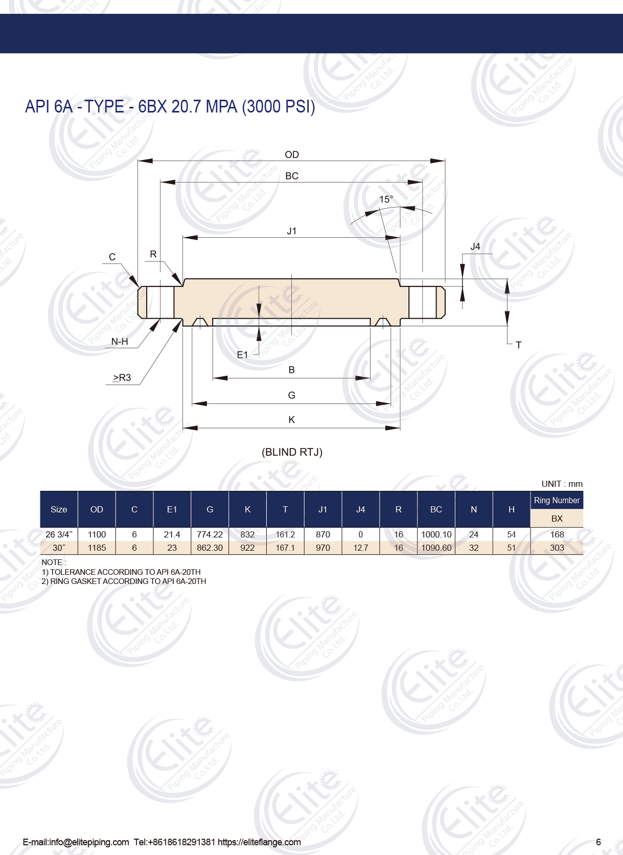 API 6A Flange