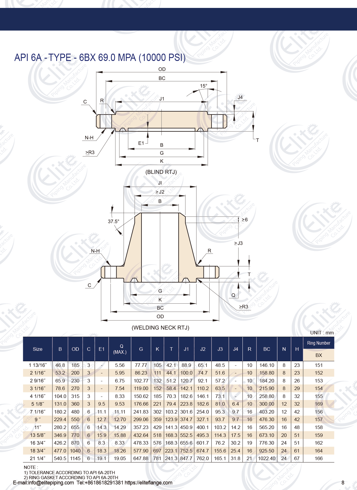 API 6A Flange