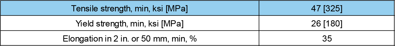 ASTM A179