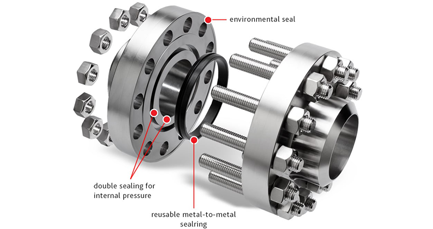 Compact flange