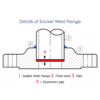 Socket Weld Flange